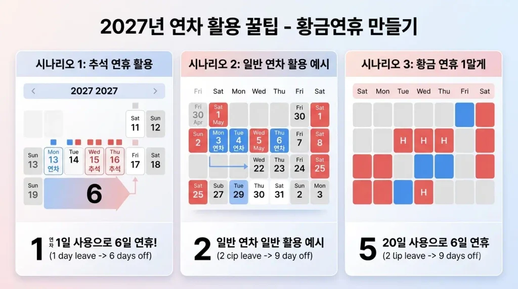 2027년 연차 쓰기 좋은 날 추석 9일 10월 10일 황금연휴