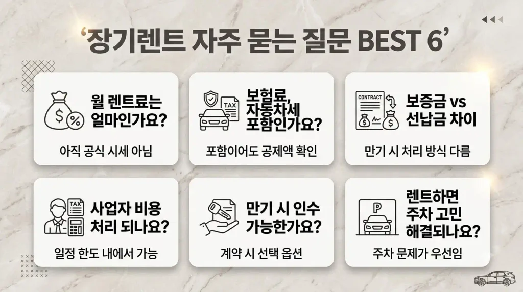 GV90 장기렌트 가격 보험 보증금 사업자 인수 FAQ