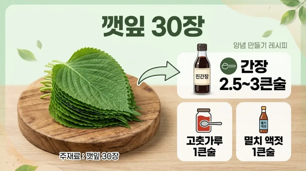 깻잎 김치 30장 간장 2.5~3큰술 황금비율
