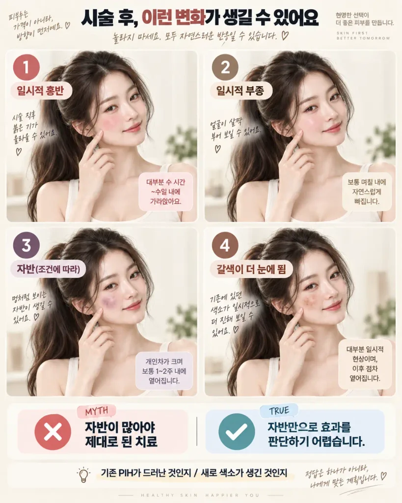 브이빔 레이저 후 자반 멍 붉음 부종 색소침착 부작용