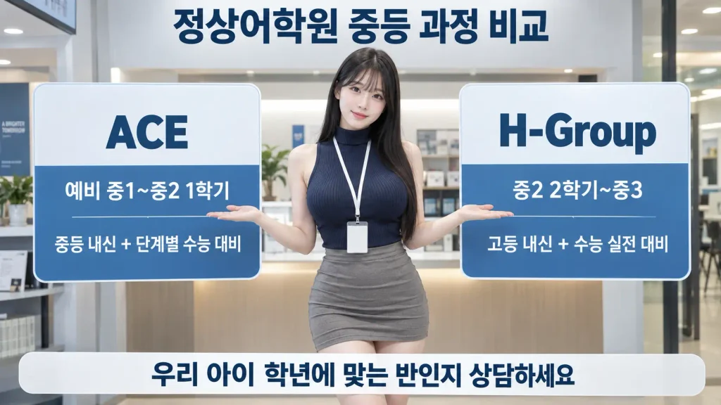 정상어학원 대치 중등관 ACE H-Group 교육과정 중등 내신 고등 영어 선행 비교