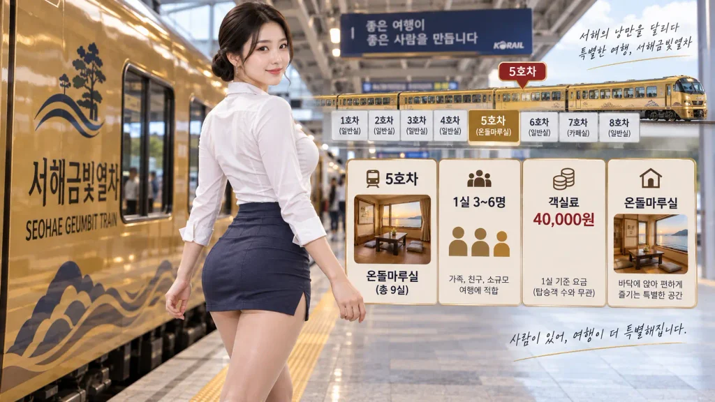 서해금빛열차 5호차 온돌마루실 위치 총 9실 3명 6명
