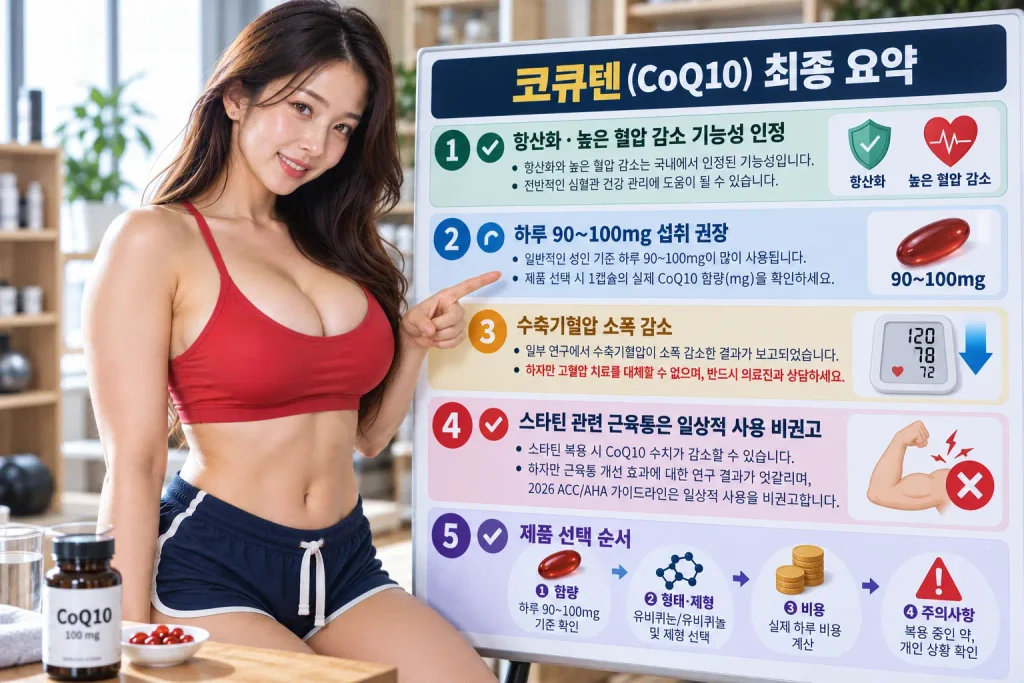 코큐텐 효능 부작용 복용법 제품 선택 최종 정리