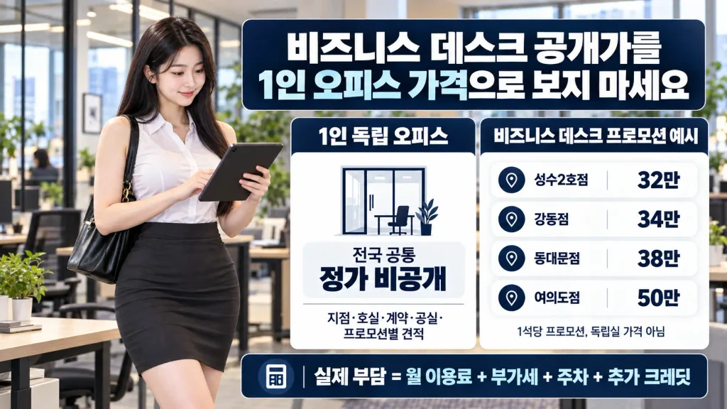 스파크플러스 1인 오피스 가격 비즈니스 데스크 월 이용료 비교